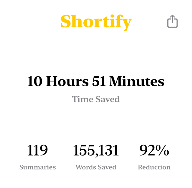 A stats display that shows time saved (10 hours), words saved (150,000), number of summaries (119), and reduction % (92%).
